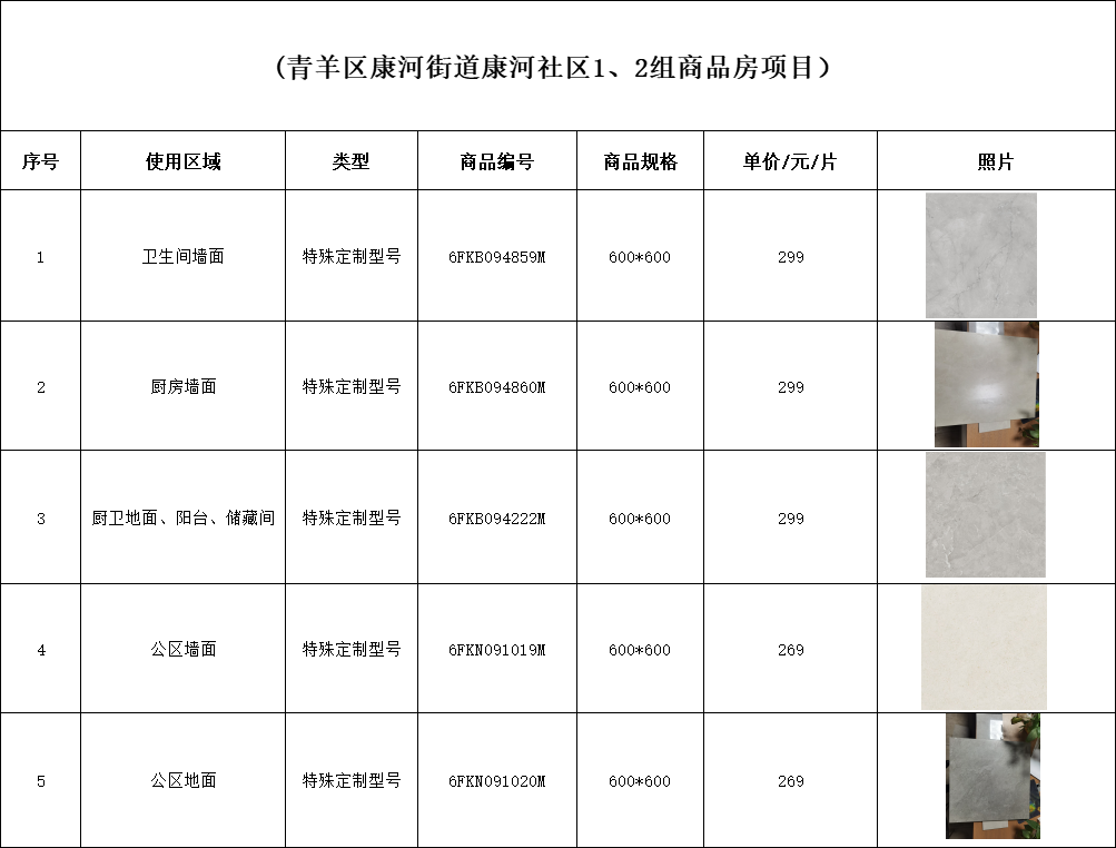 拉斯维加斯9888(中国游)官方网站